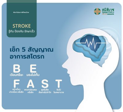 โปรแกรมคัดกรองโรคหลอดเลือดสมอง